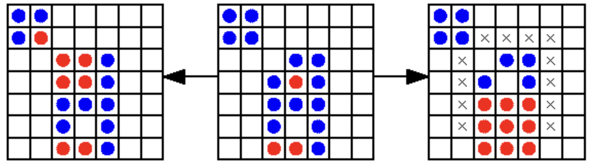 CS61B:Ataxx
